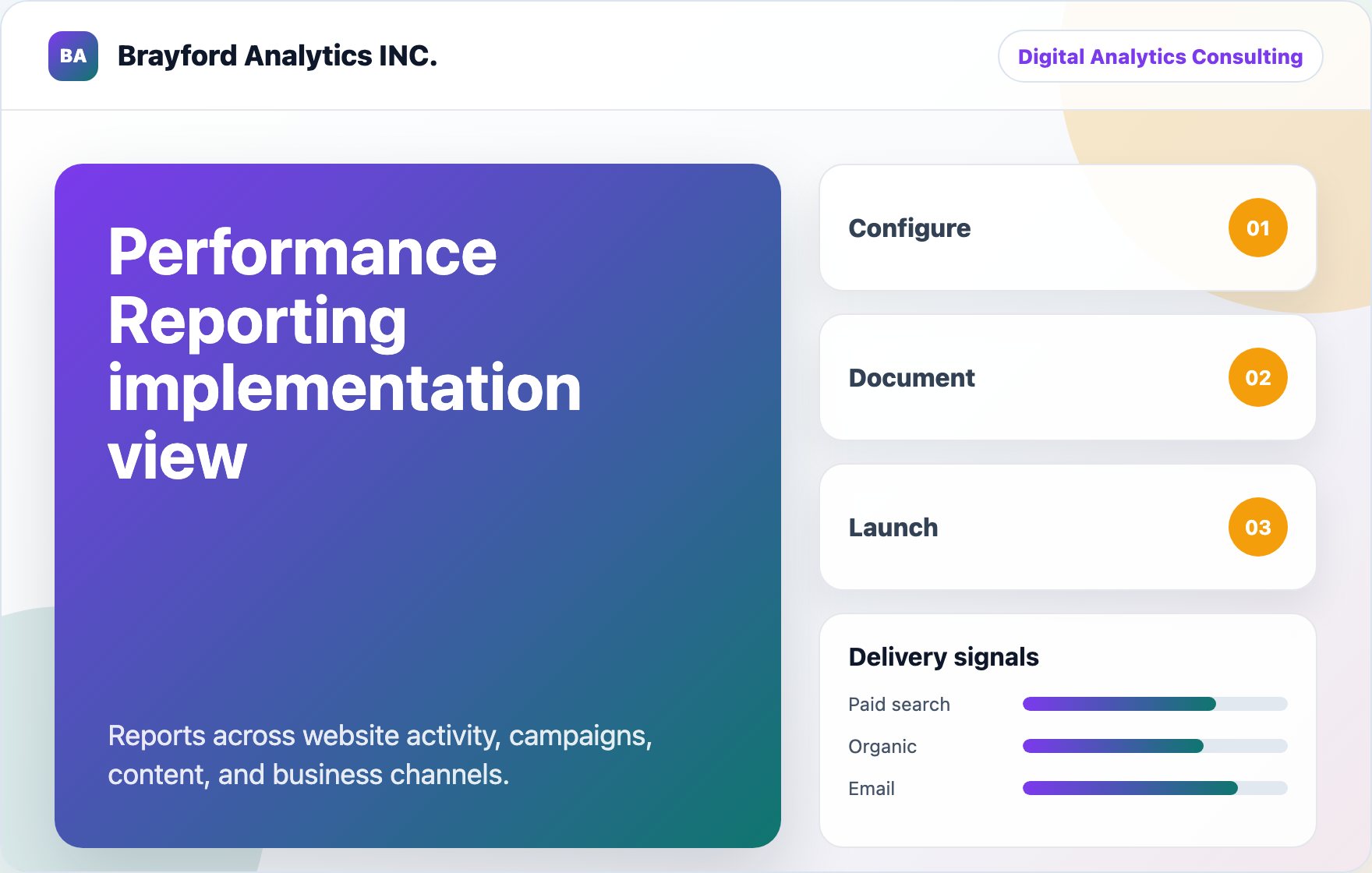 Performance Reporting implementation view visual for Brayford Analytics INC.